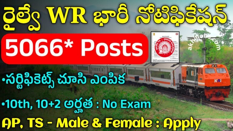 RRC WR Notification 2024