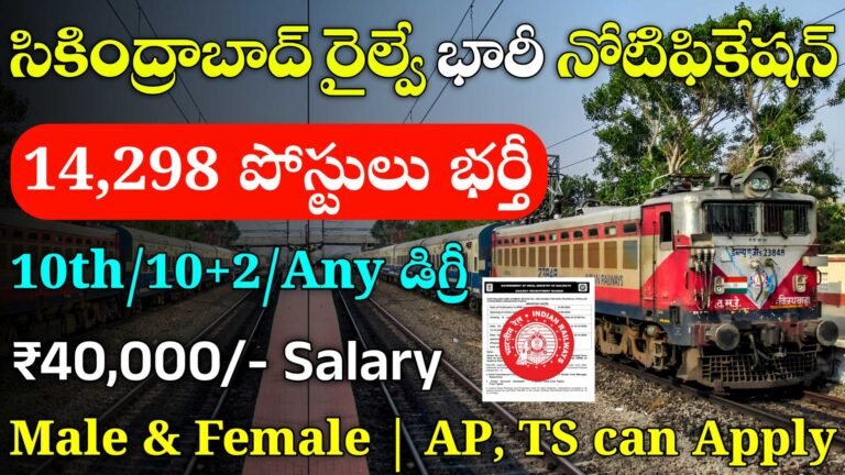 Railway Technician Jobs Out 2024