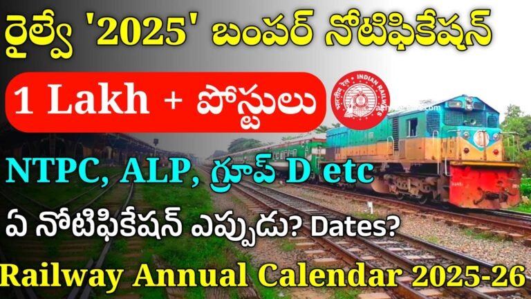 Railway Jobs Calendar 2025