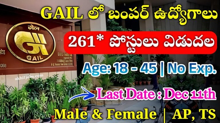 GAIL Recruitment 2024