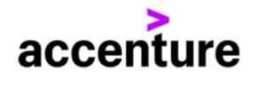 Accenture Recruitment 2024