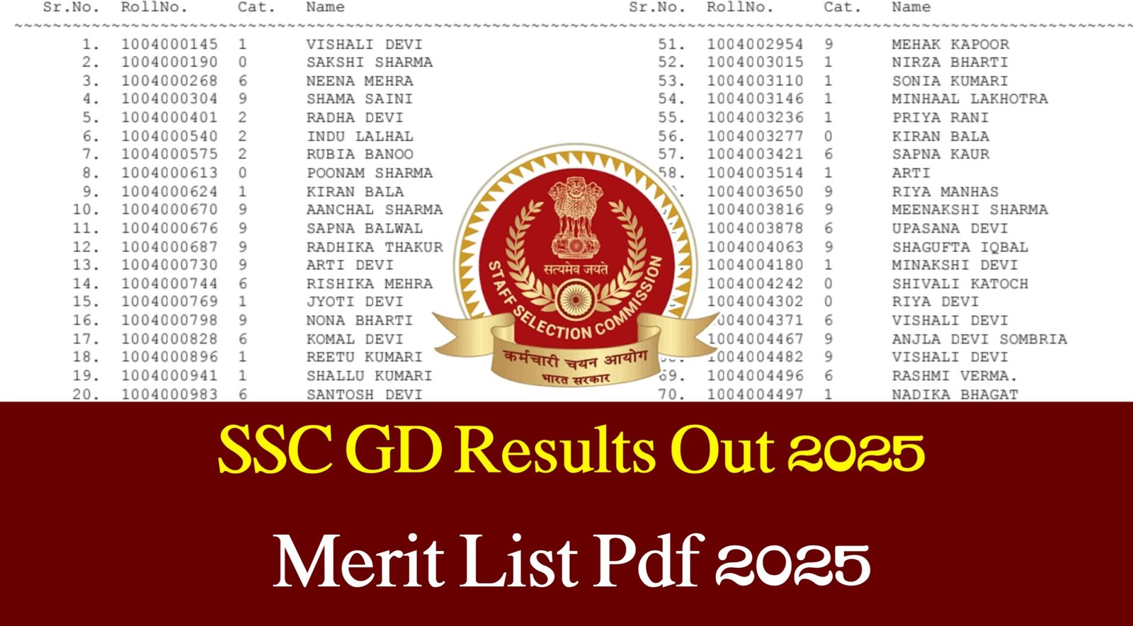 SSC GD Constable Results 2025