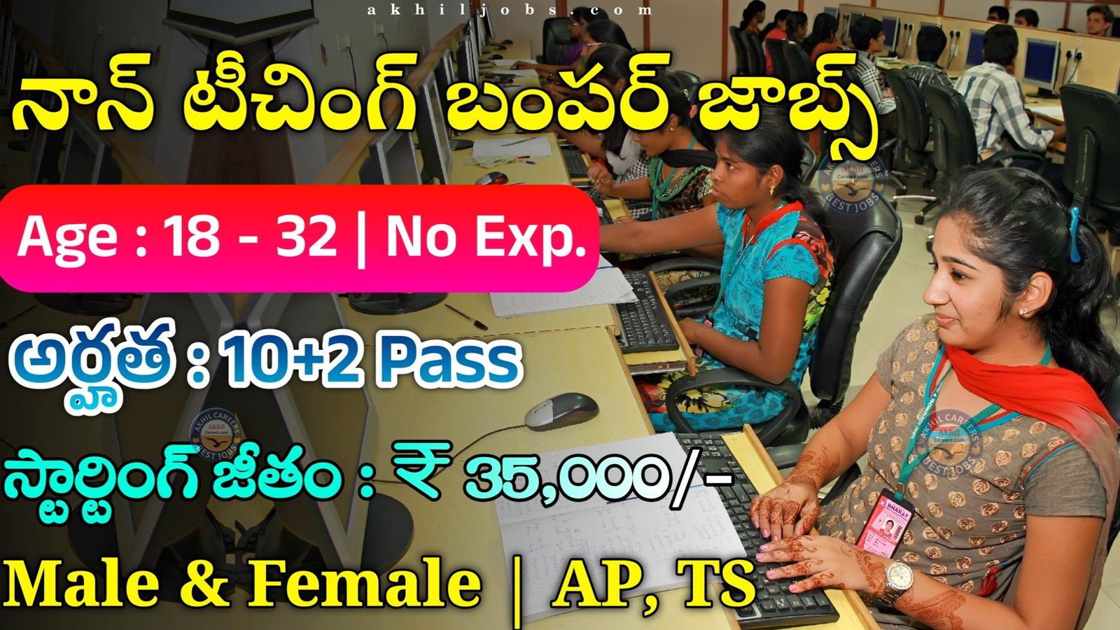 Non Teaching Notification 2025