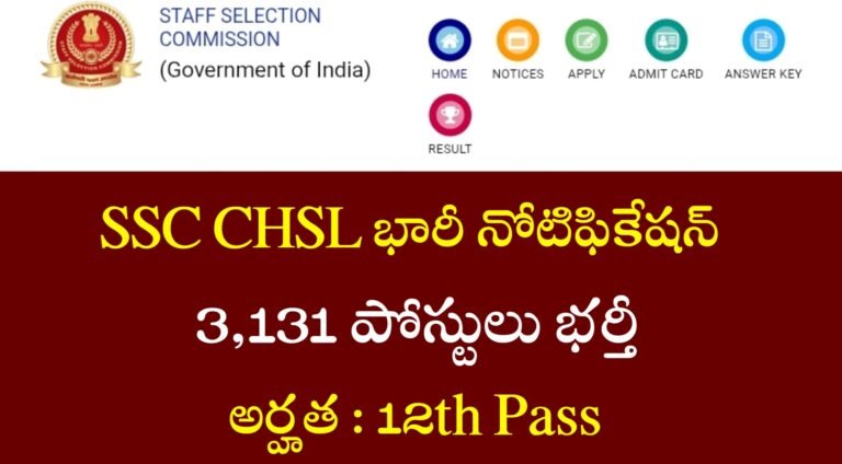 SSC CHSL Recruitment 2025