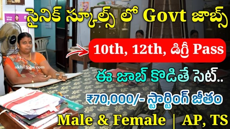 Sainik School Recruitment 2025