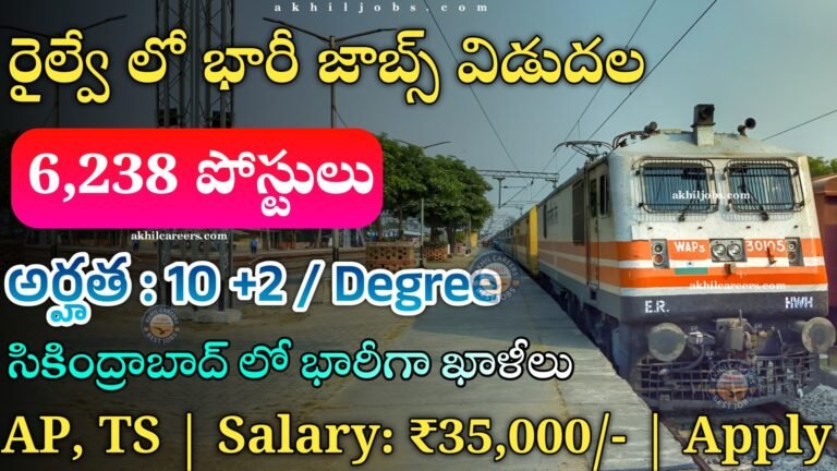 RRB NTPC Technician Recruitment 2025