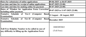 Postal Assistant Recruitment 2025