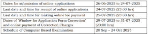 SSC MTS Notification 2025