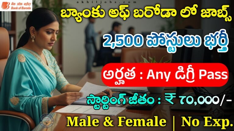 Bank of Baroda LBO Recruitment 2025