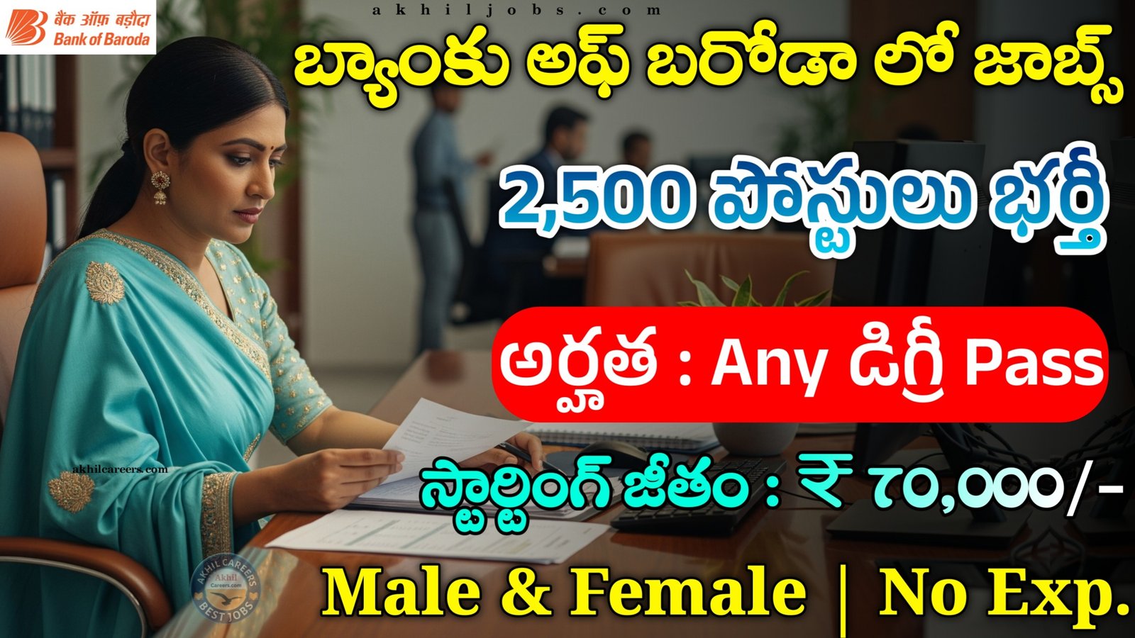 Bank of Baroda LBO Recruitment 2025
