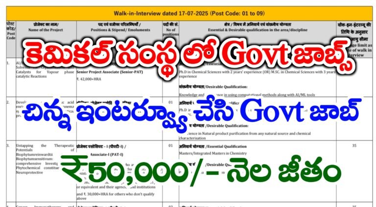 CSIR IICT Notification 2025