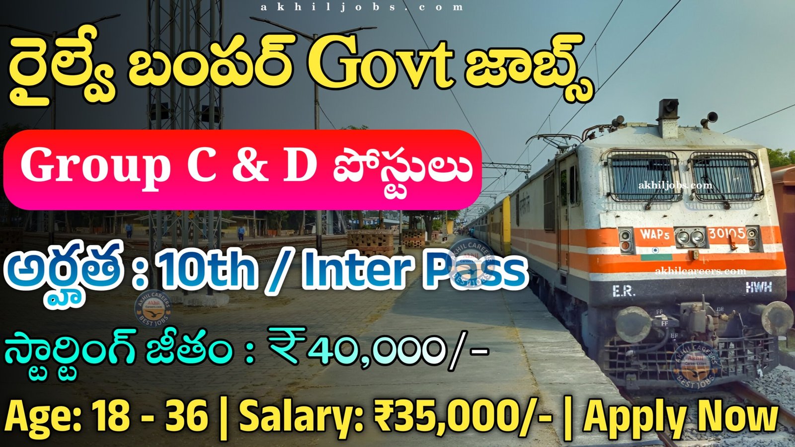 Railway ER Recruitment 2025