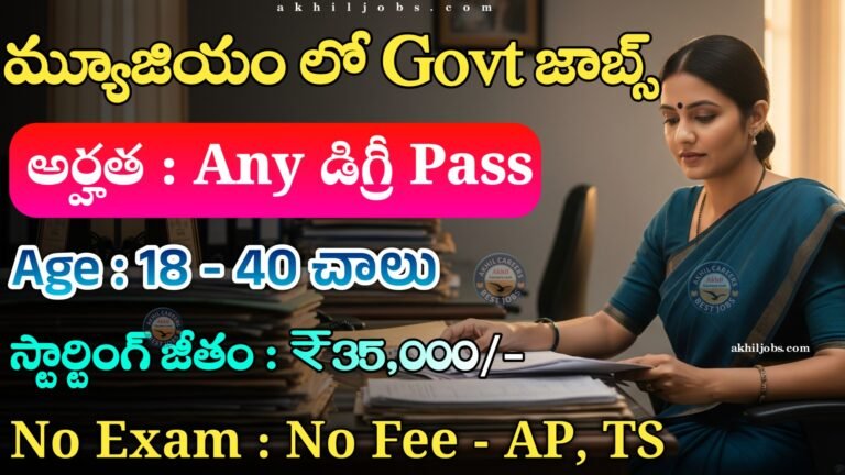 Indian Museum Recruitment 2025