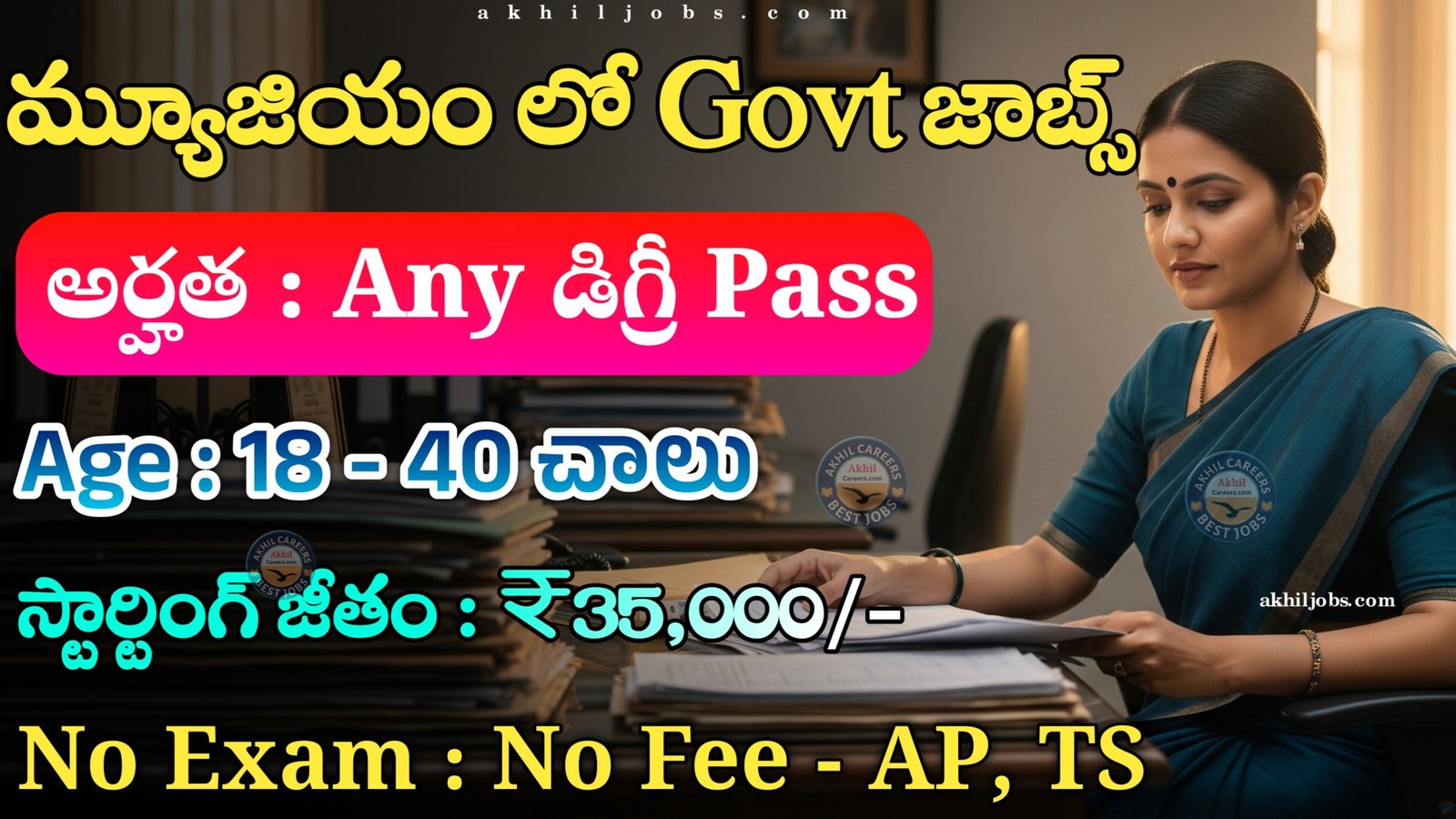 Indian Museum Recruitment 2025