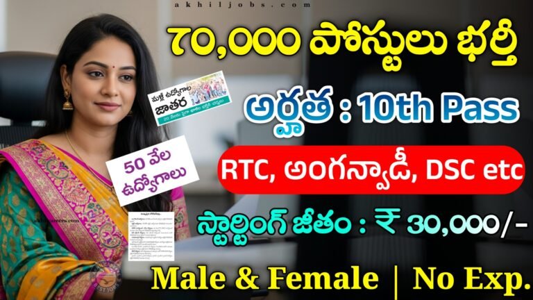 70000 Jobs Out 2025