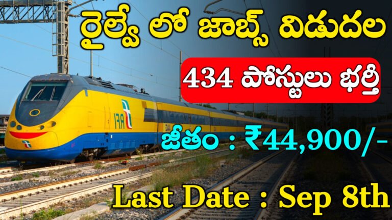 RRB Paramedical Notification 2025