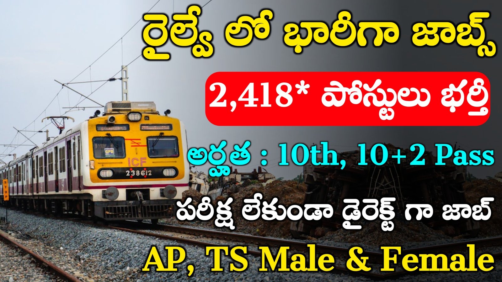 Railway 2418 Jobs Recruitment 2025