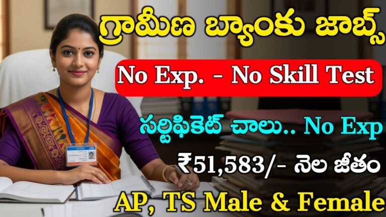 Federal Bank Recruitment 2025