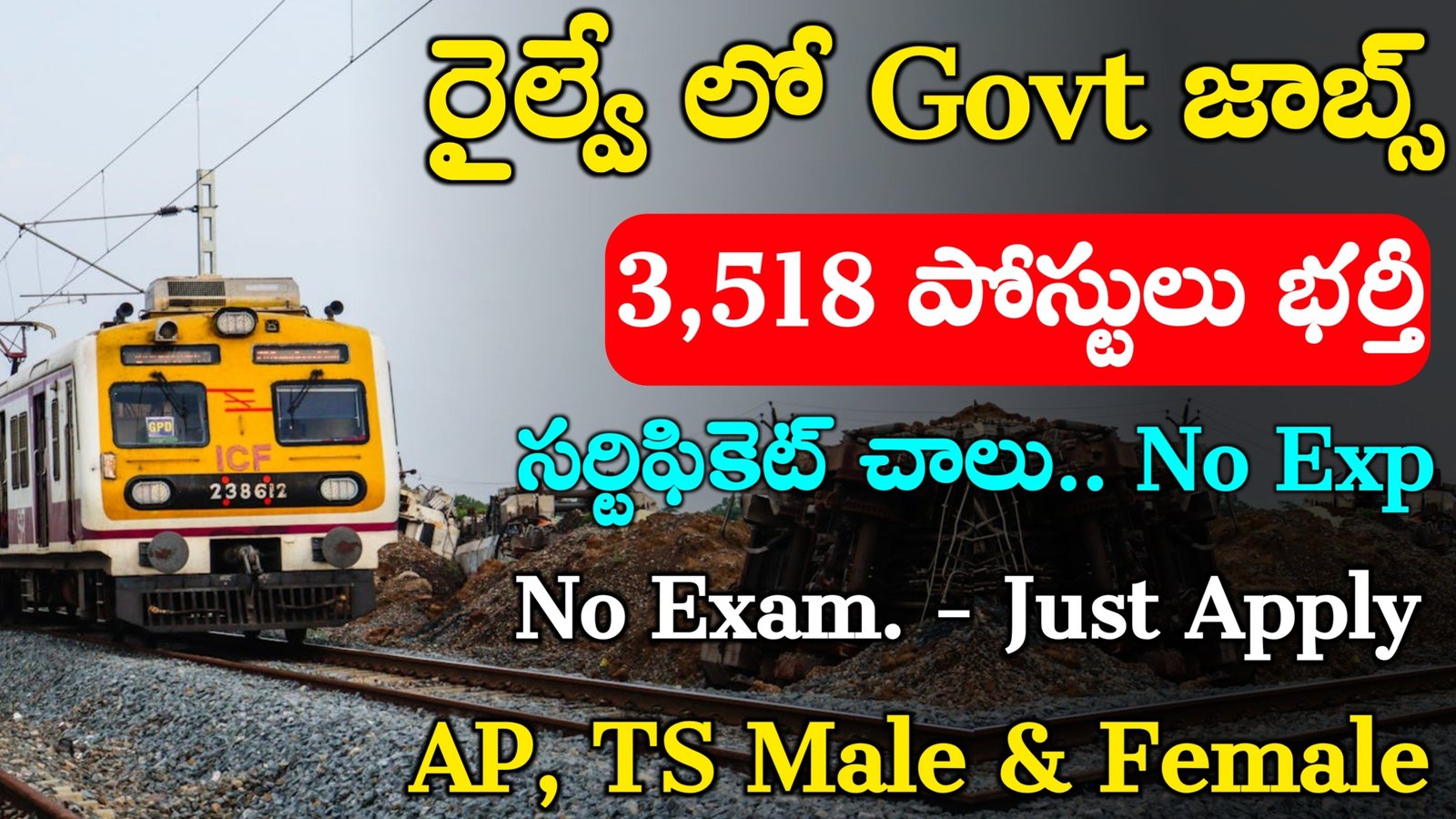 Southern Railway Recruitment 2025