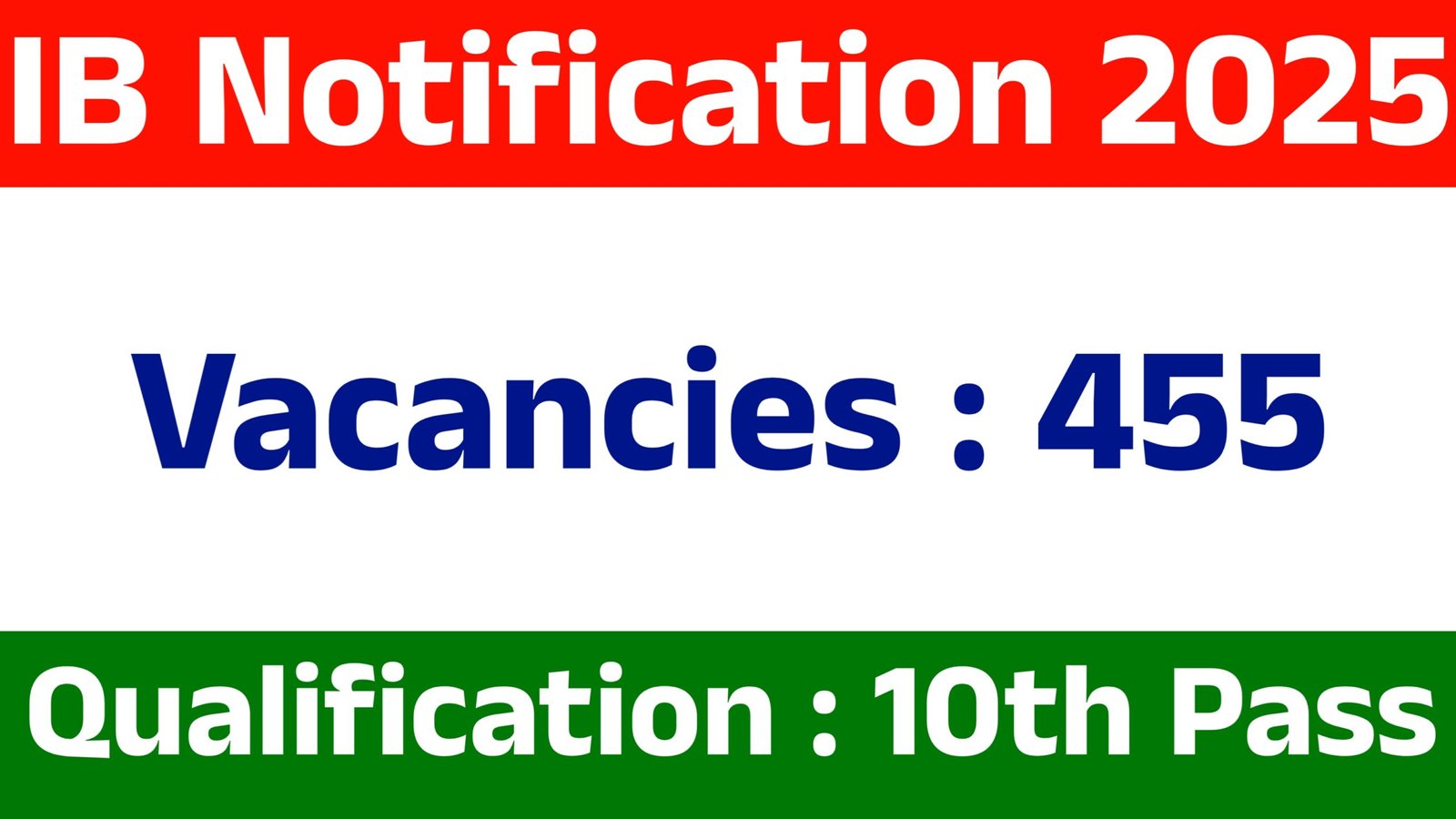 IB Security Recruitment 2025