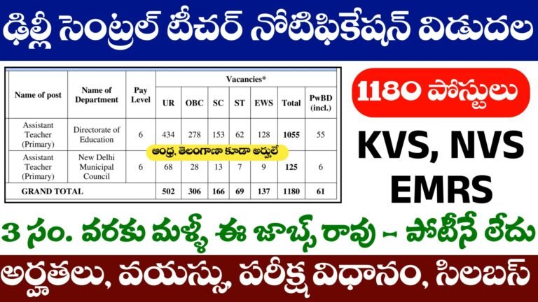 DSSSB PRT Recruitment 2025