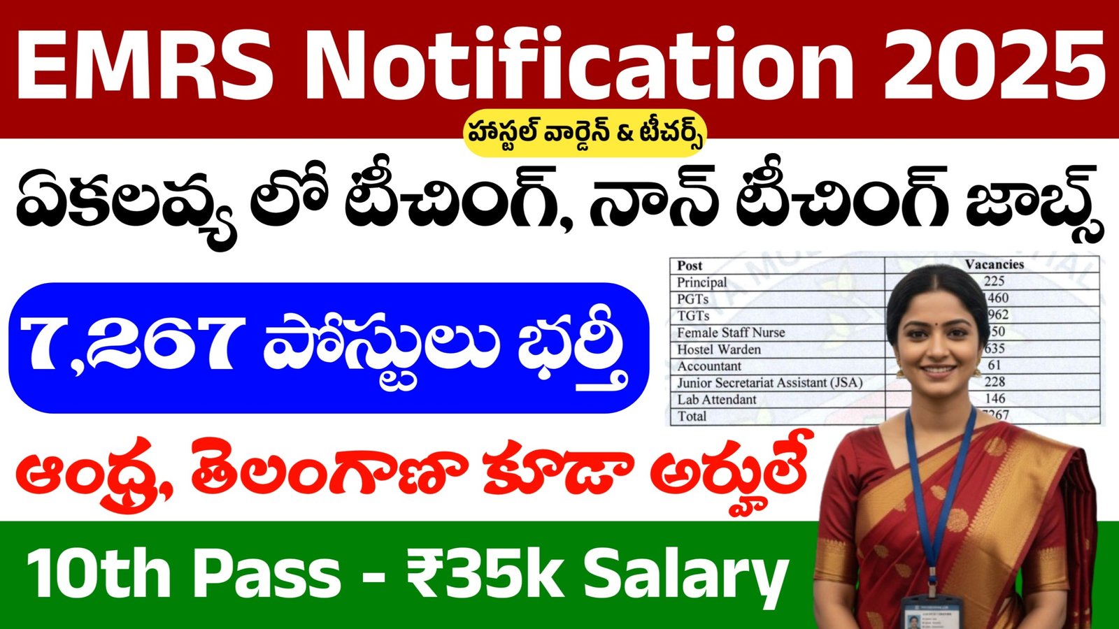 EMRS Recruitment 2025