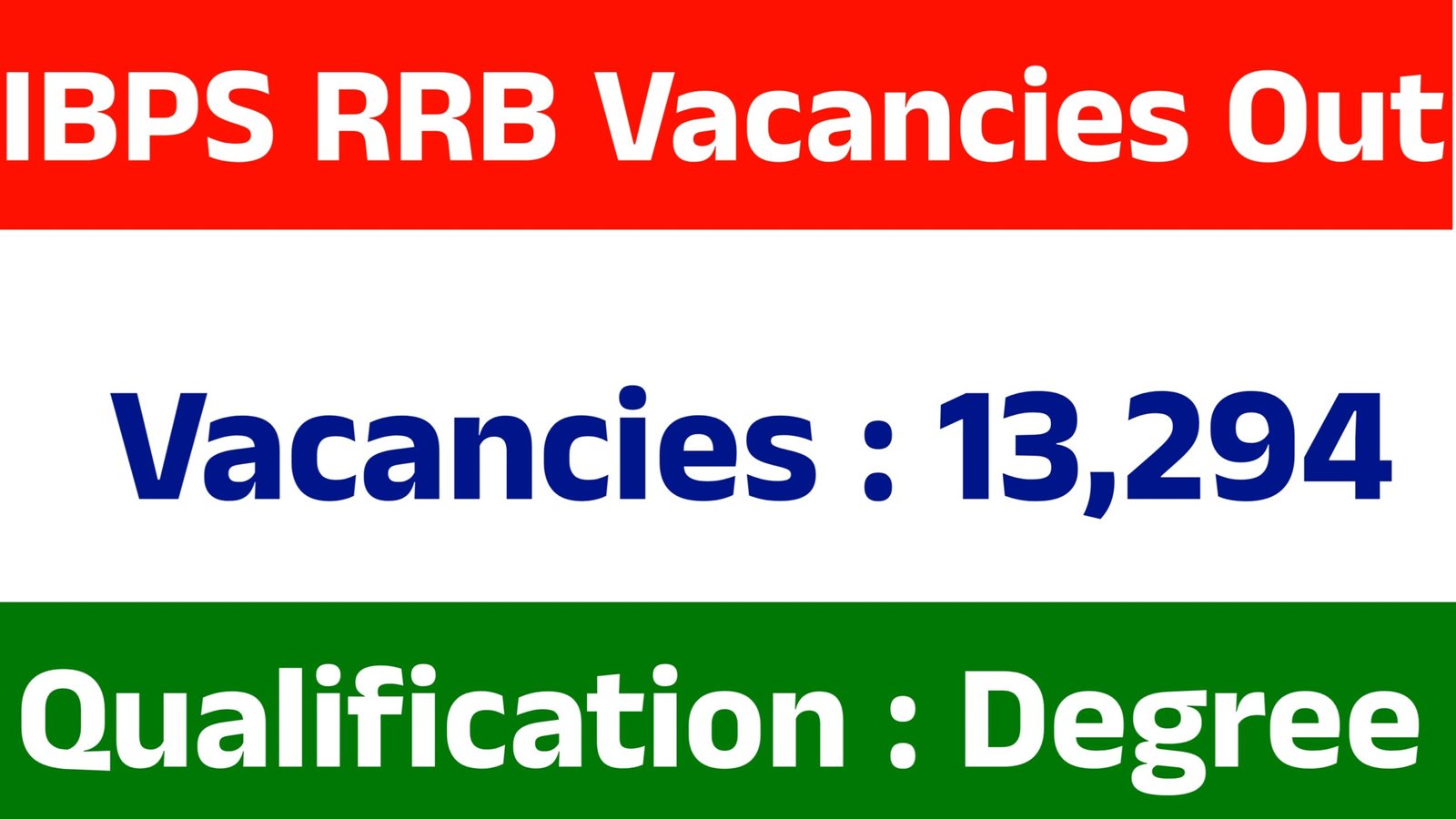 IBPS RRB XIV Recruitment 2025