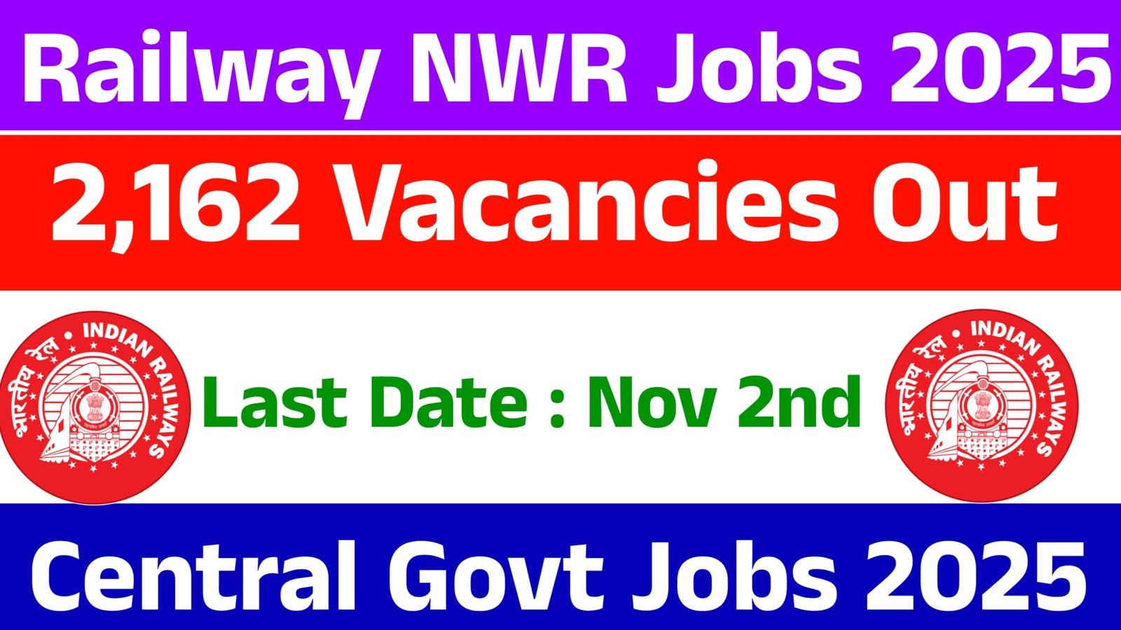 RRC NWR 2162 Vacancies Out 2025
