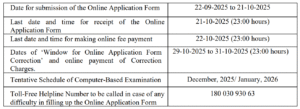 SSC Delhi PC Recruitment 2025