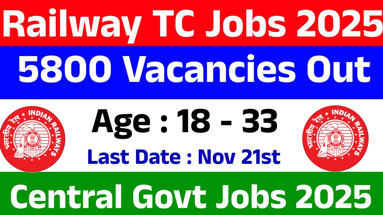 Railway NTPC 5800 Vacancy Out 2025