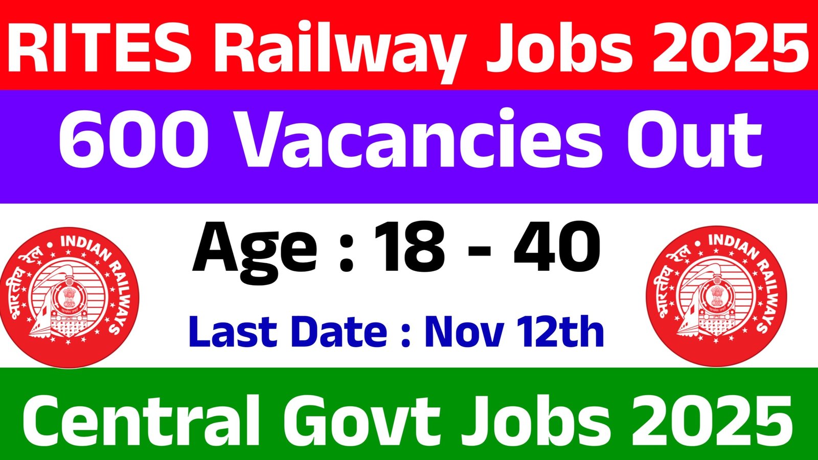 RITES Railway Jobs 2025