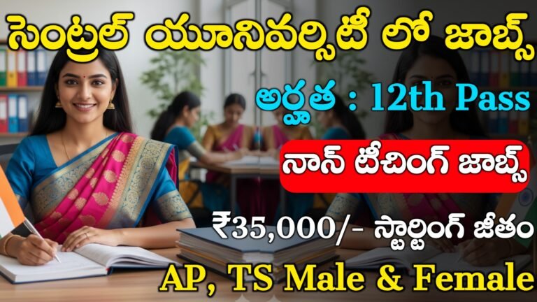 Central University Recruitment 2025