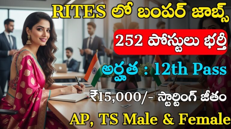 RITES 252 Jobs Recruitment 2025