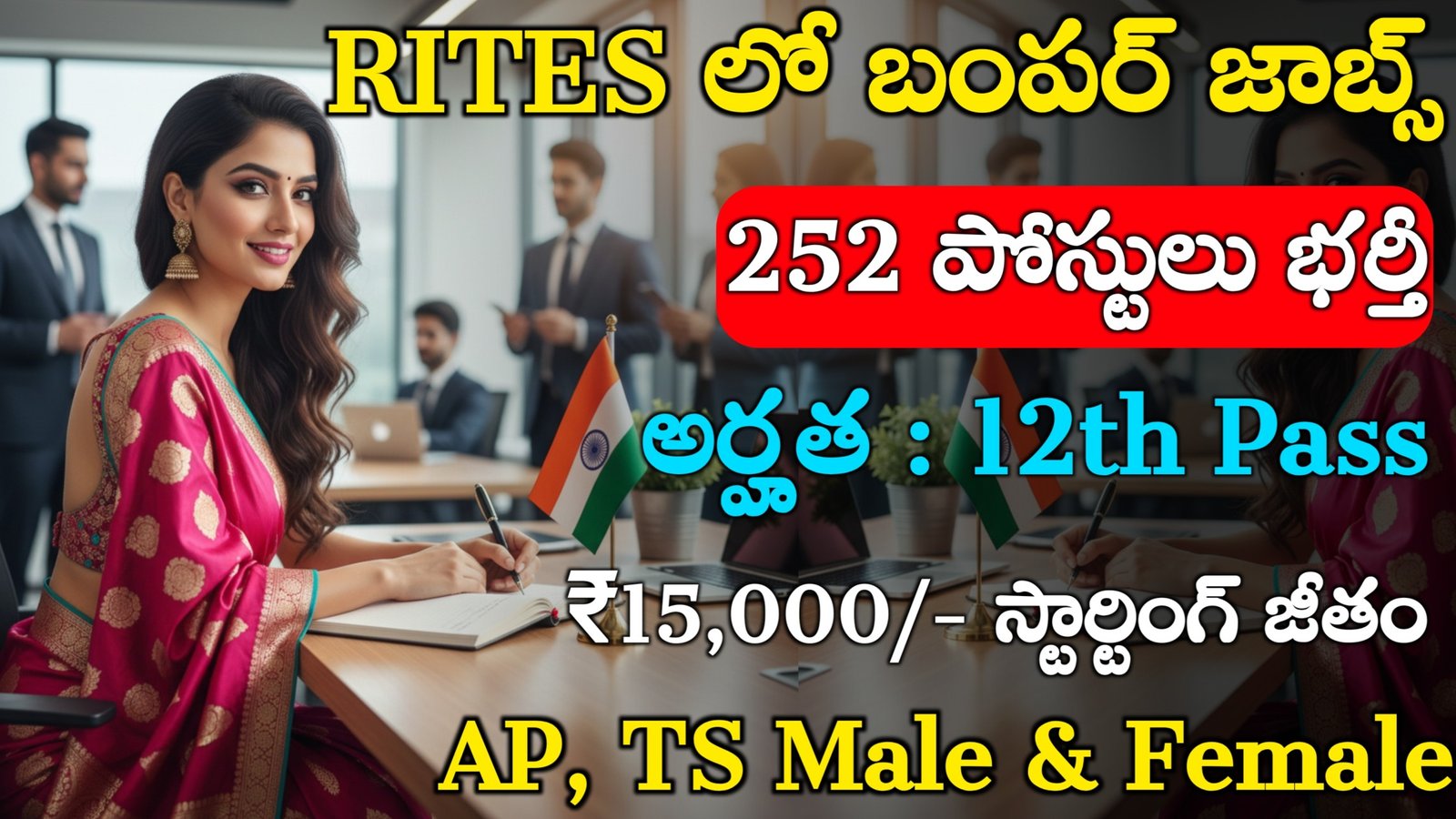 RITES 252 Jobs Recruitment 2025