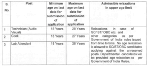 WII Forest Recruitment 2025 WII Forest Recruitment 2025