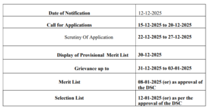 AP NHM Notification 2025