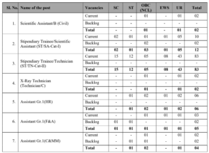 NPCIL Notification 2026