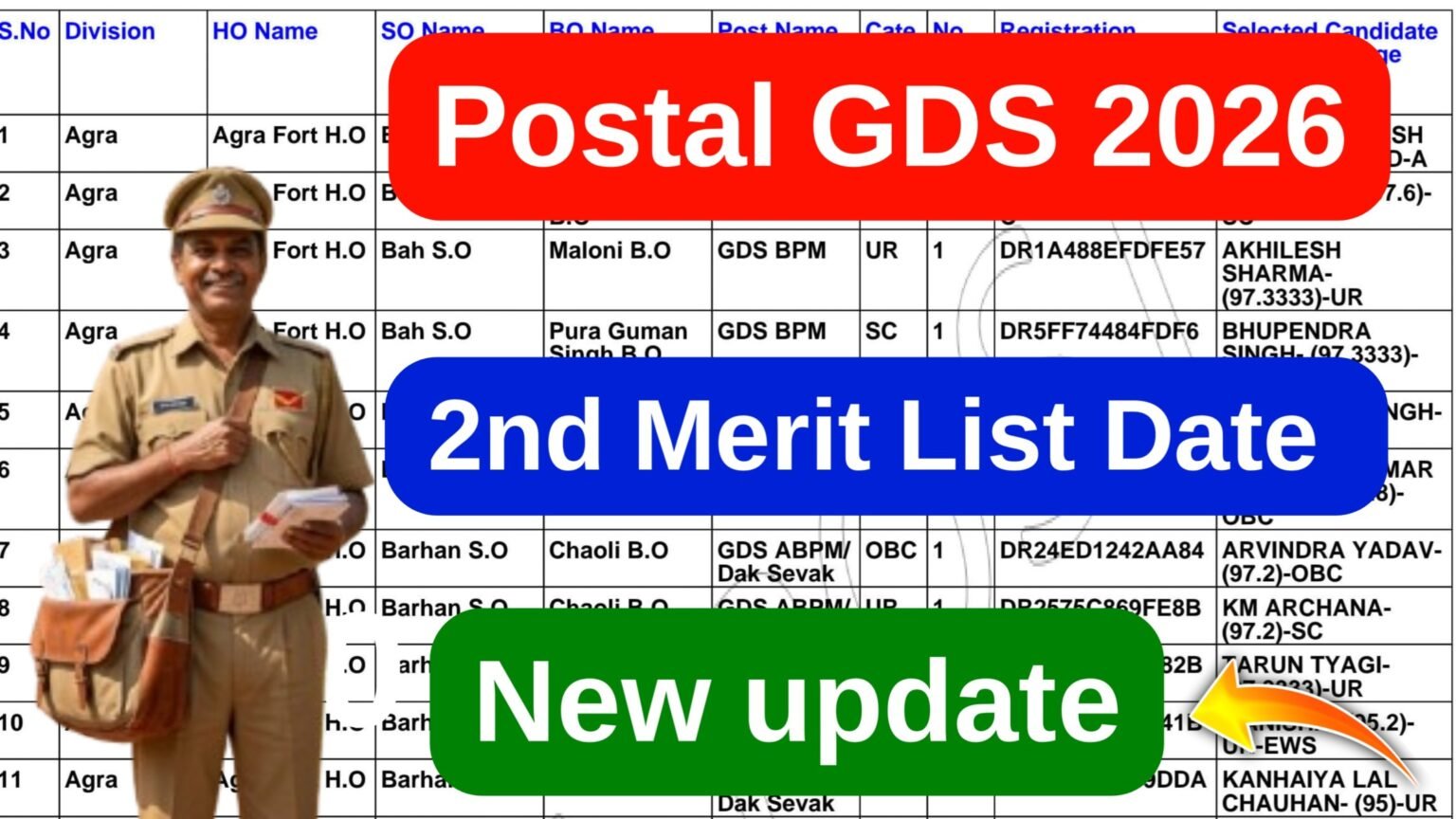 పోస్టల్ GDS 2వ లిస్ట్ తేదీ || Postal GDS 2nd list Results 2026 || GDS ...
