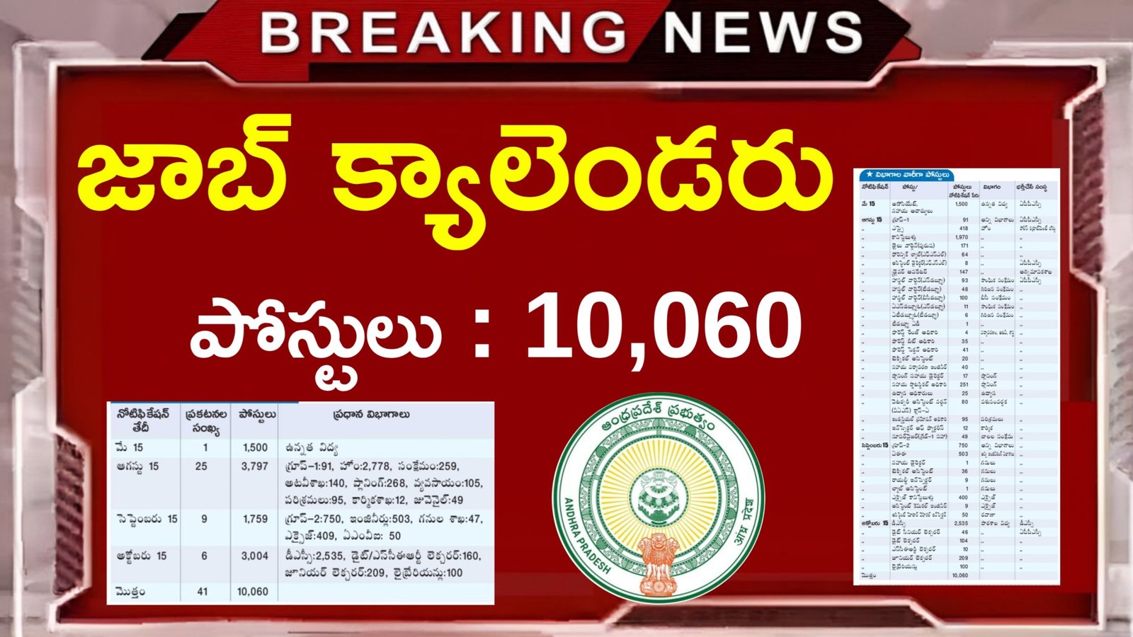 AP Jobs Calendar Vacancies List 2026