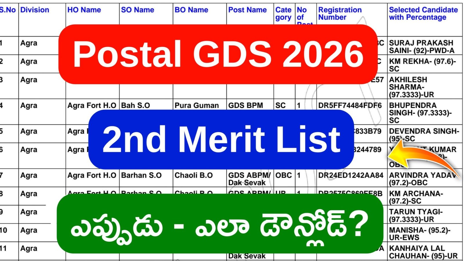 పోస్టల్ 2ndడ్ లిస్ట్ || Postal GDS 2nd List Results Date || Postal Results
