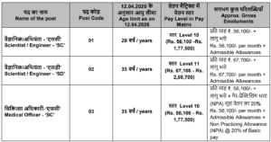 ISRO URSC Recruitment 2026 Out 2026