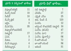 AP Jobs Calendar Tomorrow 2026