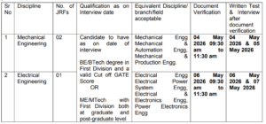 DRDO VRDE Notification 2026