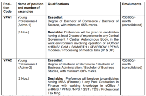 ICAR CRIDA Notification 2026