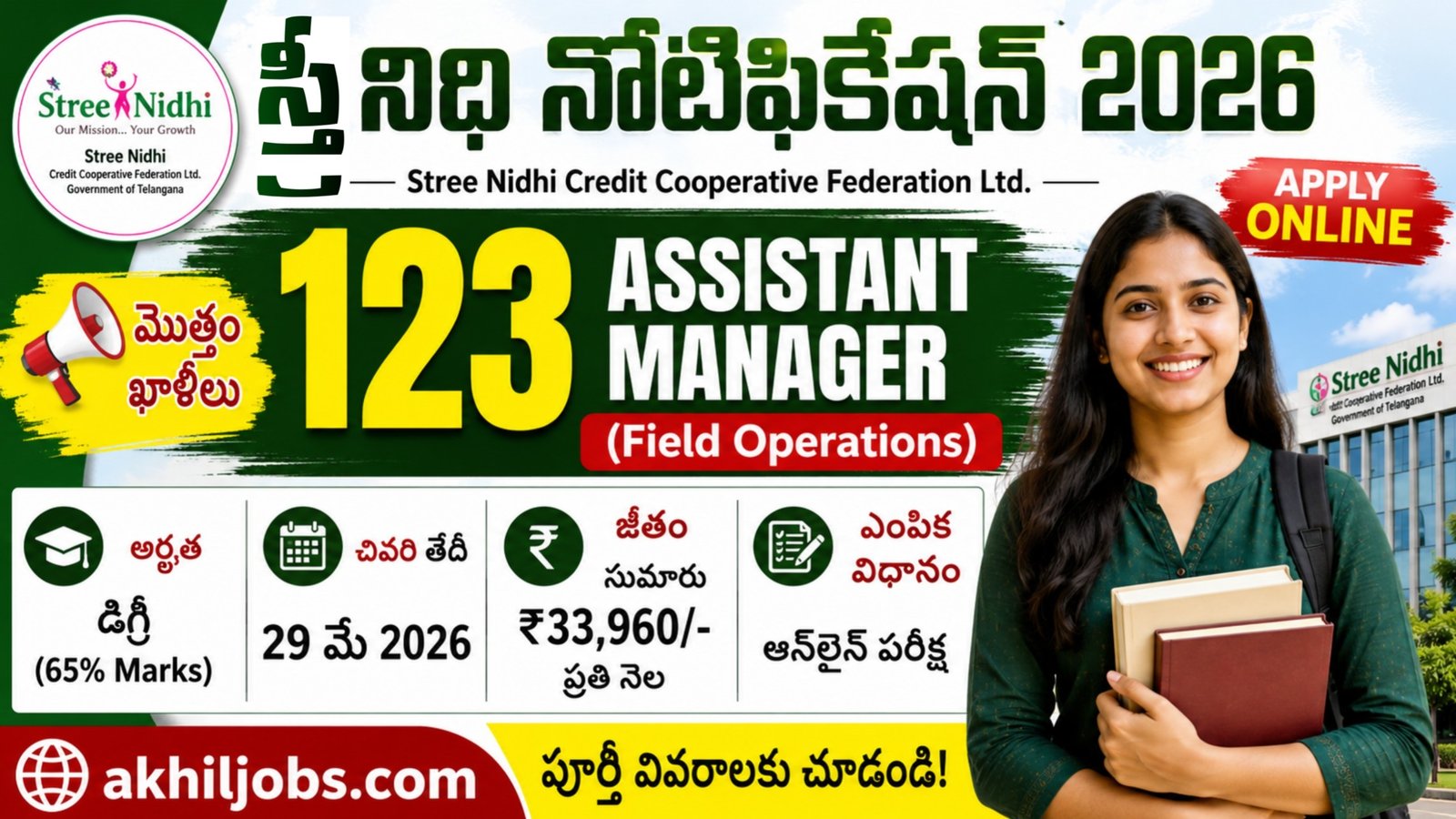 Stree Nidhi Recruitment 2026