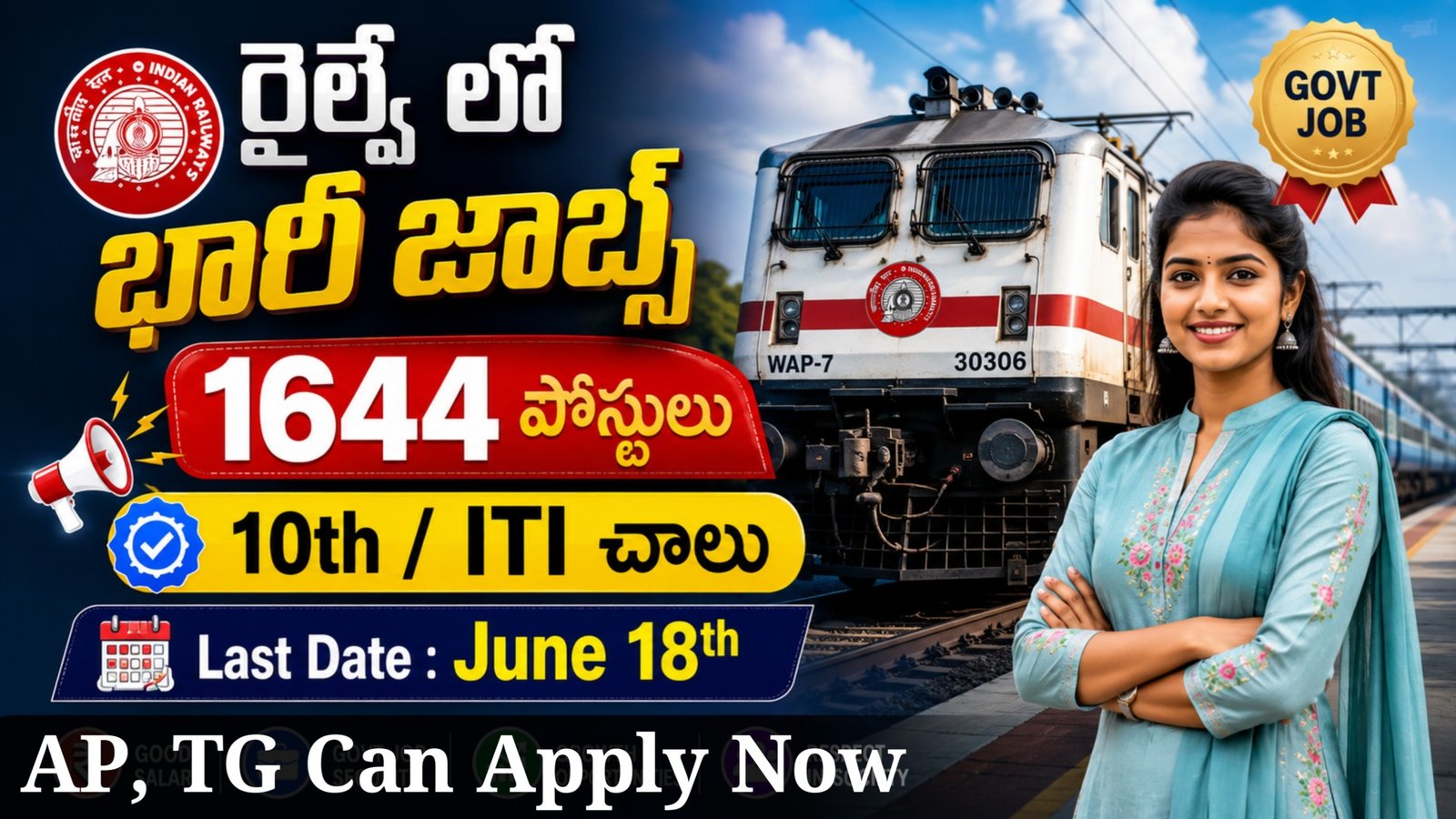 SECR Railway Recruitment 2026