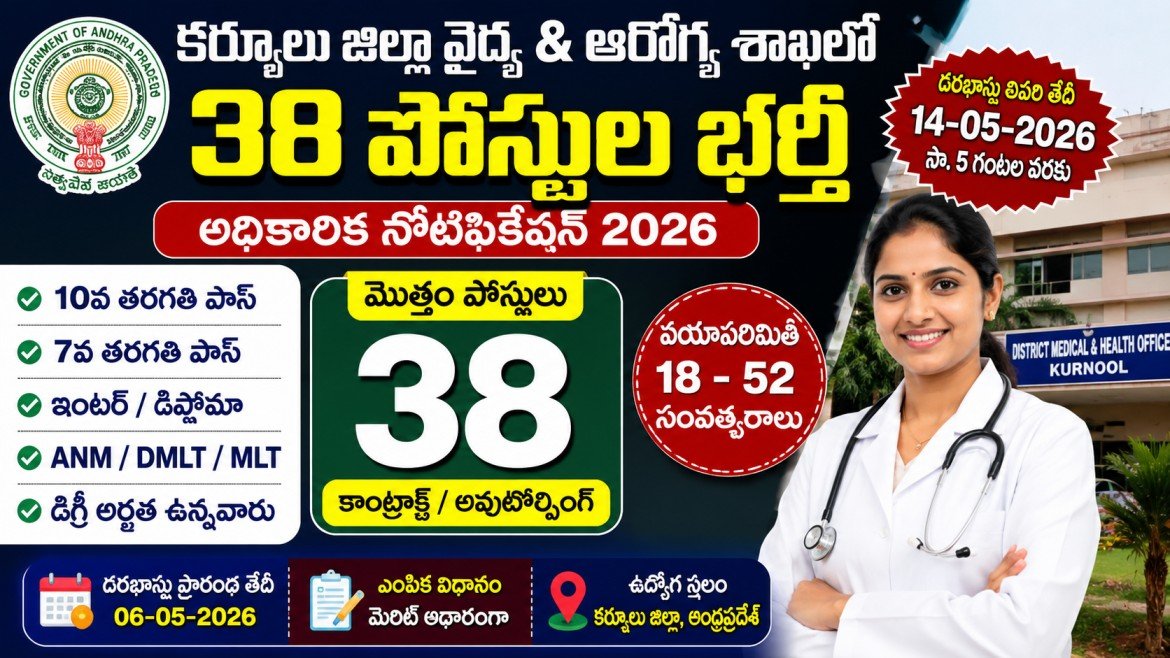 AP DMHO Notification 2026