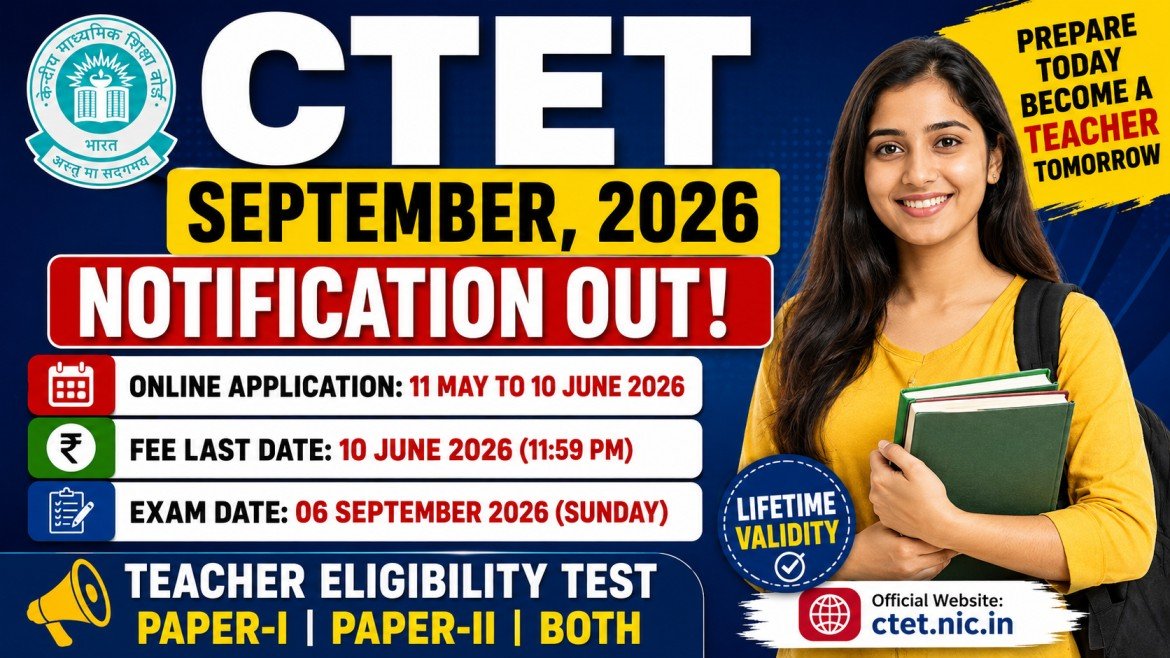 CTET Recruitment 2026