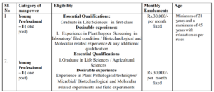 ICAR IIRR Recruitment 2026