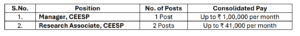 IIM Recruitment 2026